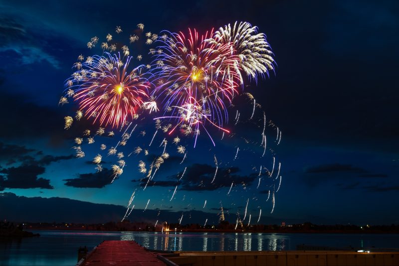 Northern Colorado 4th Of July 2026 Fireworks, Festivals & Parades Guide